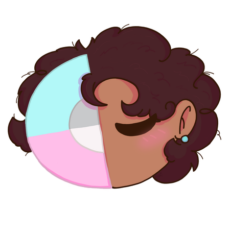 Bubzi3 PFP A sleeping profile photo with half a mask of an pastel blue and pink eyeball.
