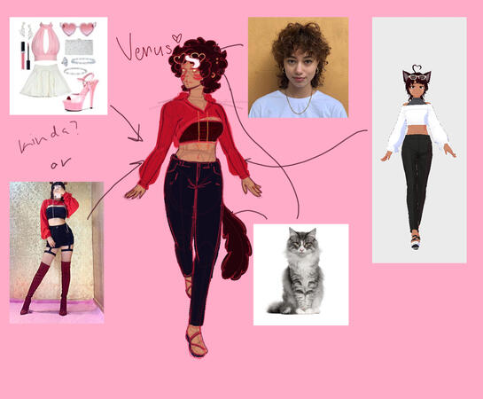 Third Design - 2022 The fashionista version was selected, however this design takes all 3 and combines it. This is a diagram showing where she gets all her pieces.